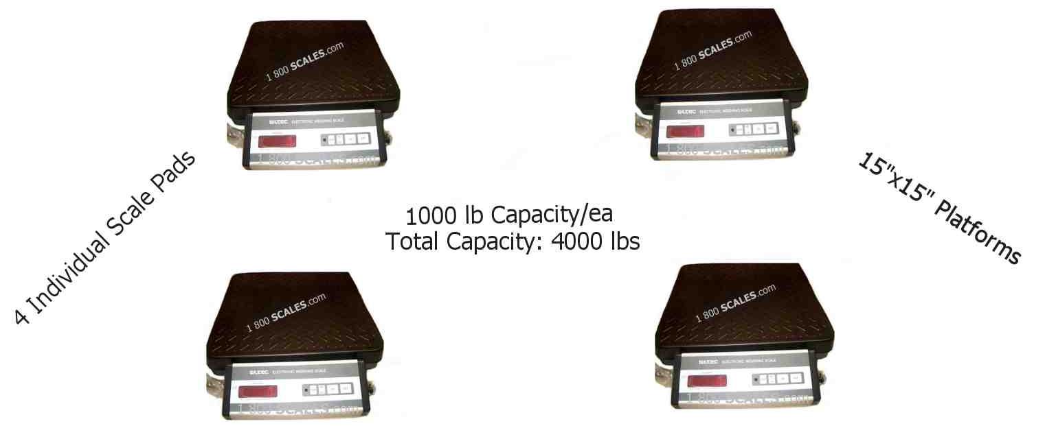 Race Car Scale Set Capacity 4000 lbs